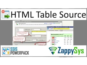 SSIS PowerPack-HTML Table