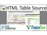 SSIS PowerPack-HTML Table