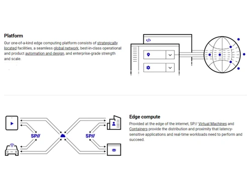 StackPath CDN Compute