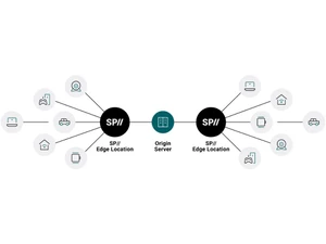 StackPath CDN Location