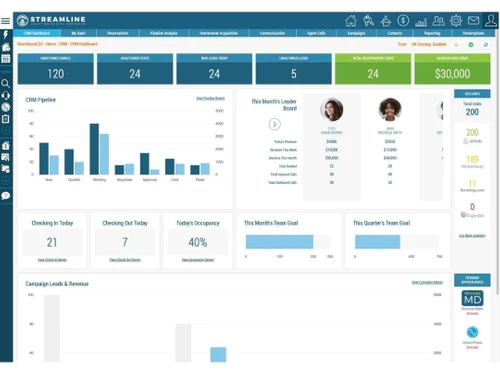 streamline dashboard