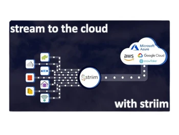 Striim Overview