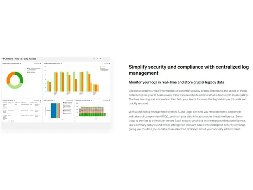 Sumo Logic Monitor logs