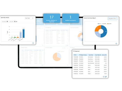 sutisoft-sutiexpense-metrics