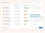sutisign software-profile