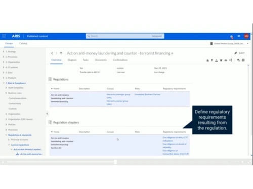 Symfact Compliance Solutions Regulations