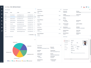 Talisma social collaborate