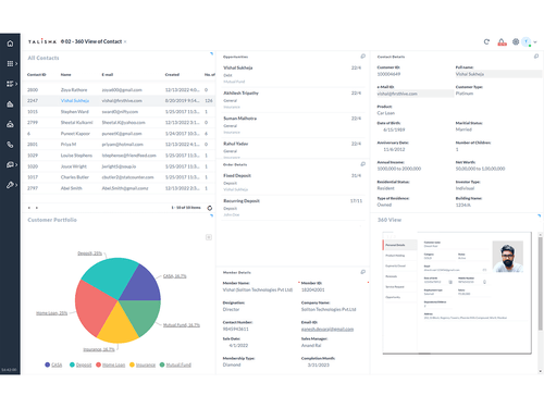 Talisma social collaborate