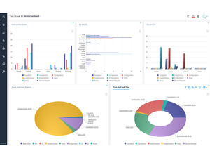 Talisma lead management