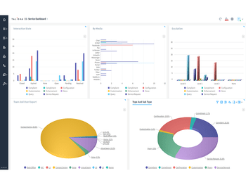 Talisma lead management
