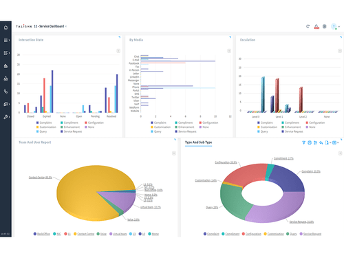 Talisma lead management