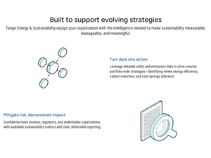 Tango Energy & Sustainability-carbon