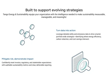 Tango Energy & Sustainability-carbon