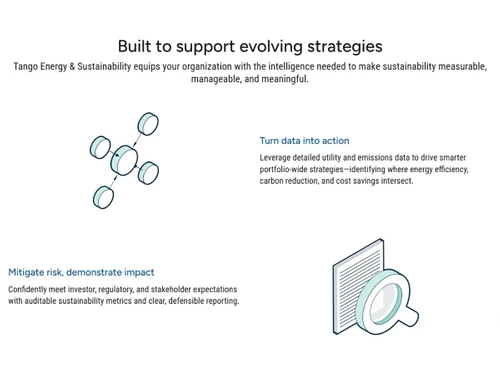 Tango Energy & Sustainability-carbon