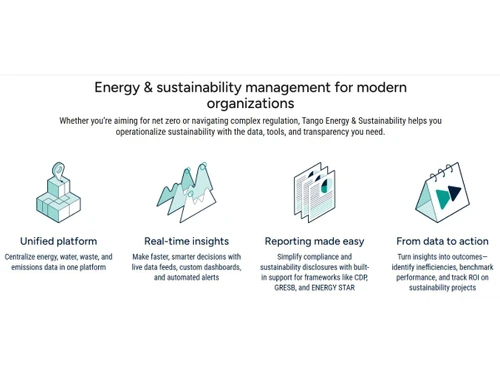 Tango Energy & Sustainability-platform