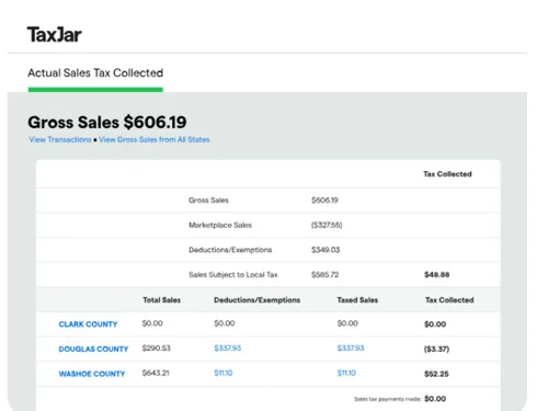 taxjar-sales