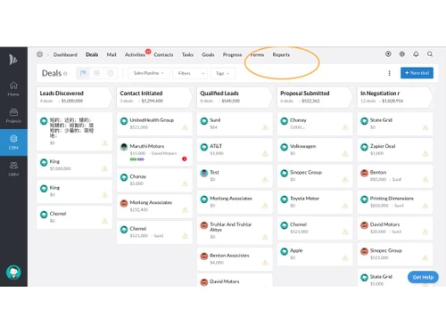 TeamWave CRM Rreporting