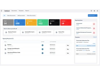 TeamWave Dashboard