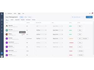 TeamWave Managing User