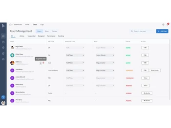 TeamWave Managing User