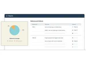 Testrail Traceability and Coverage