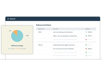 Testrail Traceability and Coverage