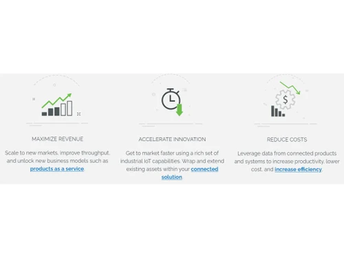 Thingworx Maximize revenue