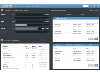 threatq intelligence