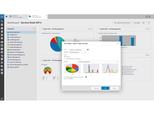 topdesk software-analytics