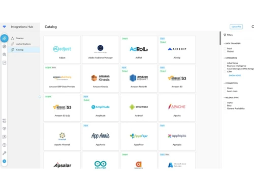 Treasure Data-catalog