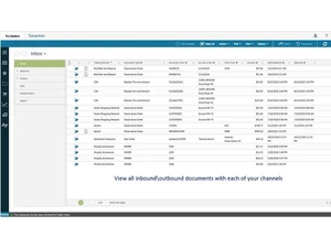 Truecommerce Edi Inbox