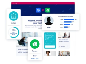 Uberflip content analysis