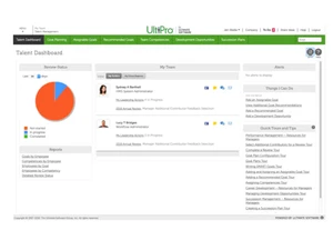 ultipro hrms dashboard