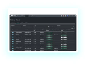 Unitrends Backup