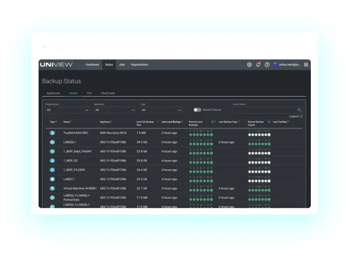 Unitrends Backup