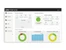 Unitrends Dashboard