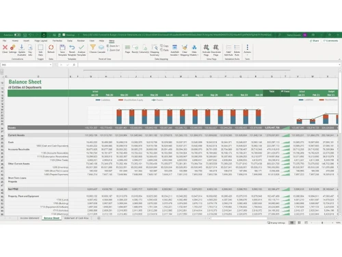 Vena-balance sheet