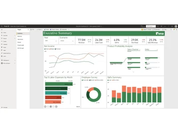 Vena-corporate dashboard