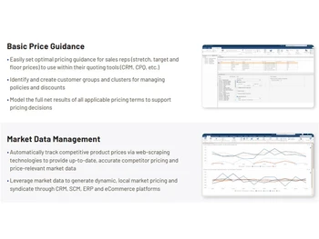 vendavo market data management