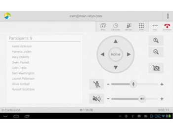 vidyoconnect-participants