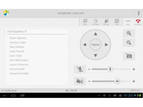 vidyoconnect-participants