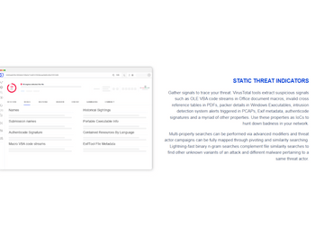 static threat indicator