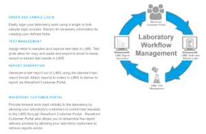 wavefront software laboratory management software
