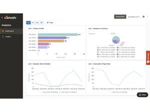 whatfix-analytics