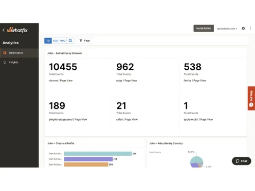 whatfix-dashboard