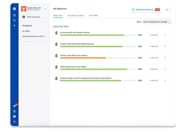 workboardai-objectives