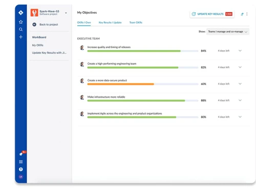 workboardai-objectives