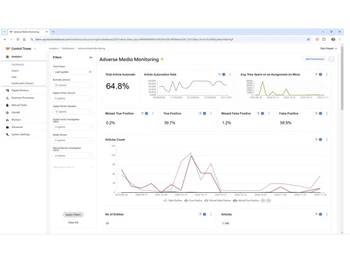 workfusion-monitoring