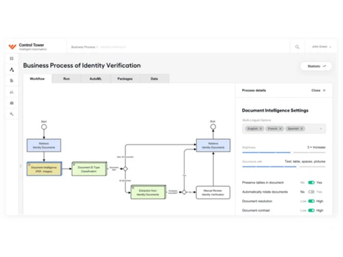 workfusion-verification