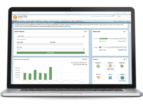 Xactly Incent Dashboard